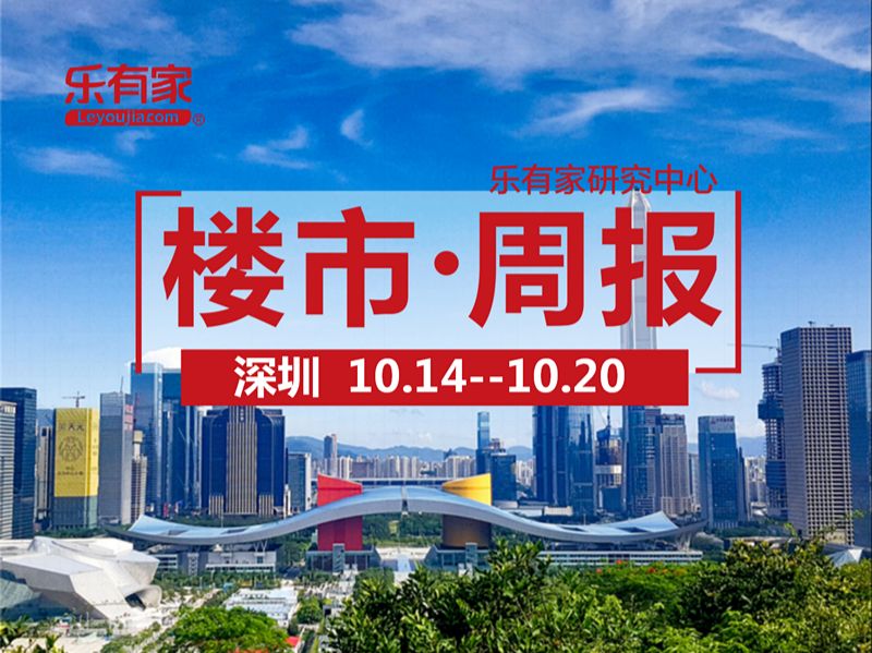 10月第3周：深圳二手楼市过户量全面上涨 - 乐有家