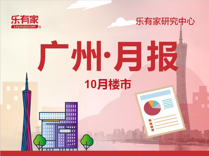 10月广州一手住宅网签跌至全年成交第3低，仅6千余套 - 乐有家