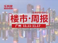 上周广州全市一手住宅网签突破2500套，为近7周最高 - 乐有家