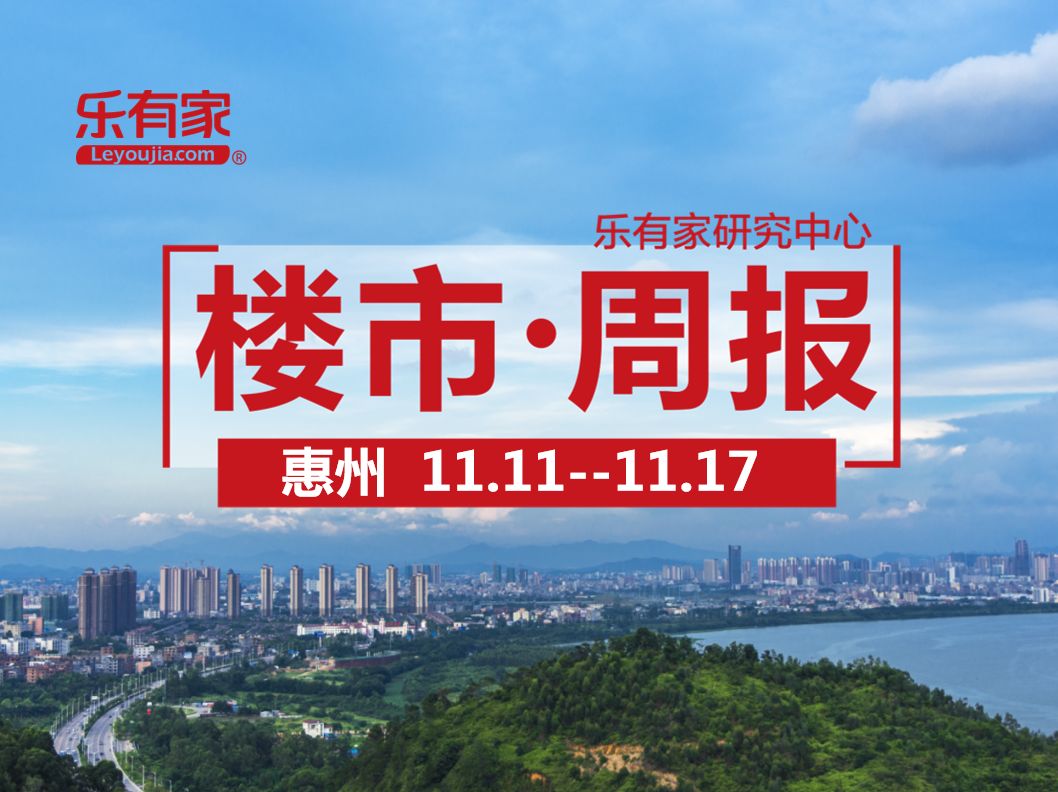 上周惠州一手住宅网签3711套，环比上涨9% - 乐有家