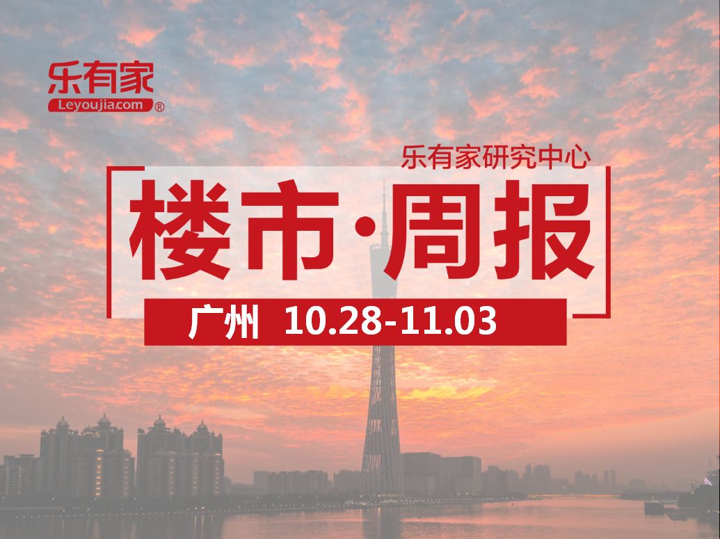 11月第1周广州一手住宅成交回温明显，网签套数环涨22% - 乐有家