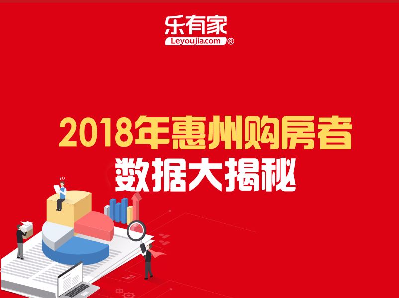 2018年惠州购房者数据大揭秘 - 乐有家