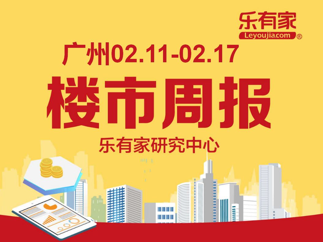 乐有家：2月第3周广州一手住宅网签大涨3600%，年后行情遇热 - 乐有家