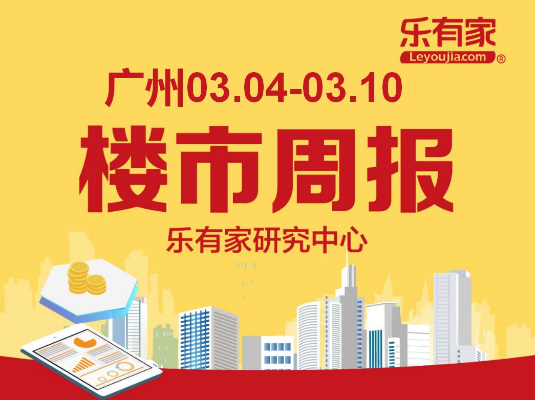 3月第2周广州一手住宅止步3连涨，网签下跌3成 - 乐有家