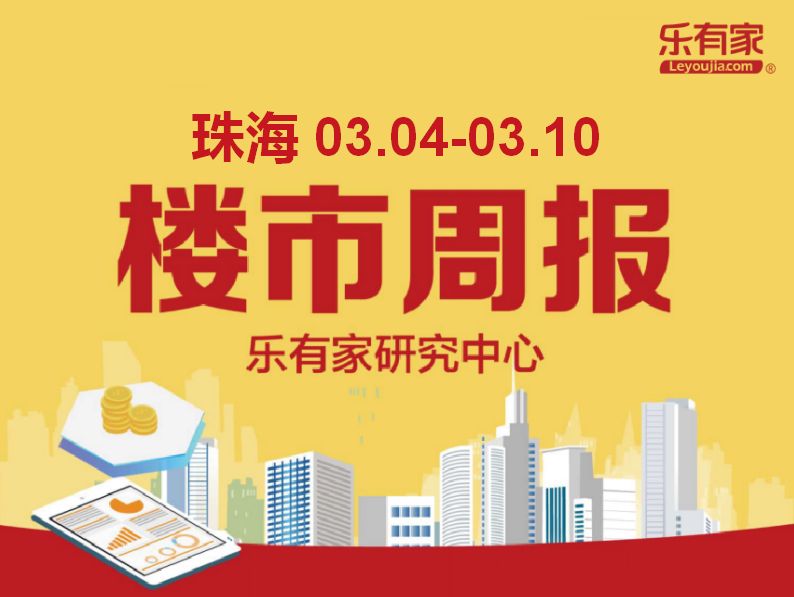 乐有家：2019年3月第3周珠海一手住宅网签804套，环比下跌8.43% - 乐有家