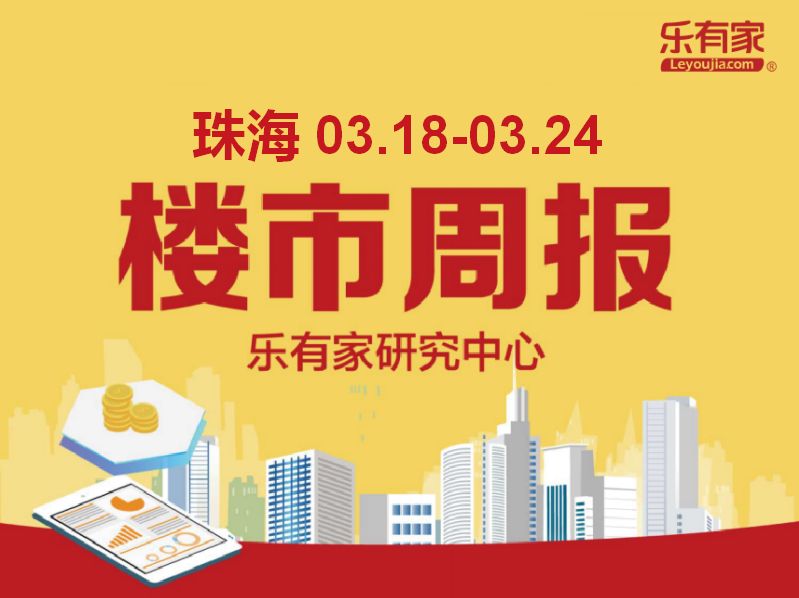 乐有家：2019年3月第4周珠海一手住宅网签839套，环比上涨4.35% - 乐有家