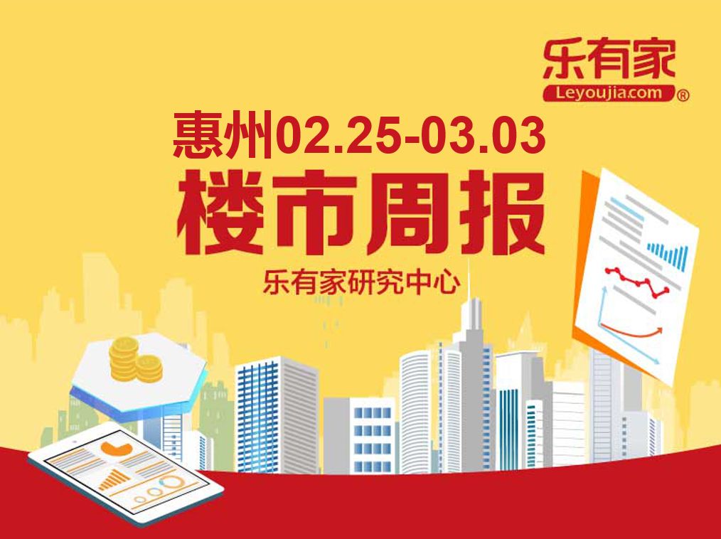 乐有家：3月第1周惠州市网签1579套，环比上涨79.1% - 乐有家