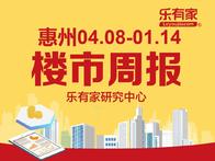 4月第2周惠州楼市回暖，网签2809套，环比上涨35.3% - 乐有家
