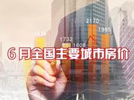 6月全国百城住宅成交数据出炉，郑州2.2万套领跑 - 乐有家