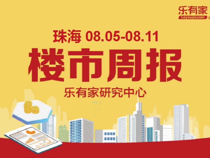 周报丨8月第2周珠海新房网签量环比上涨6.24% - 乐有家