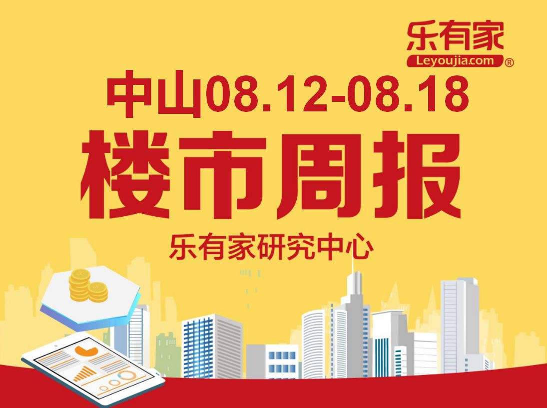 8月第3周中山一手住宅网签1655套，环跌5成 - 乐有家