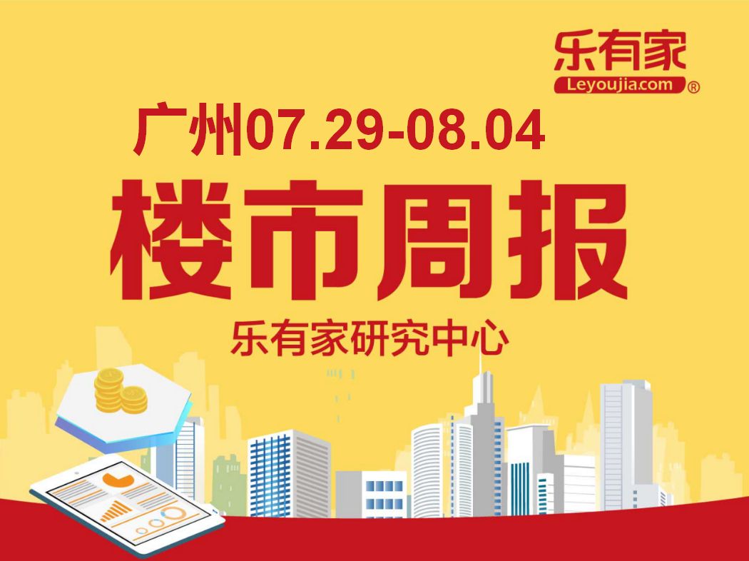 8月第1周广州一手住宅网签跌破2千套，商业大涨41% - 乐有家