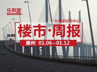 上周惠州全市一手住宅网签3101套，环比上涨12.6% - 乐有家