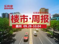10月第1周：惠州一手住宅网签3136套，环比下降0.6% - 乐有家