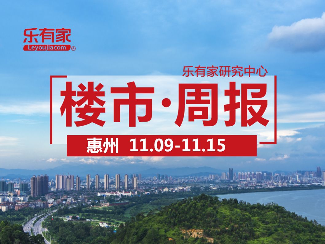 11月第2周：惠州一手住宅网签3328套，环比下降44% - 乐有家