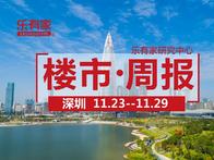 11月最后一周，深圳二手过户量持续上涨 - 乐有家