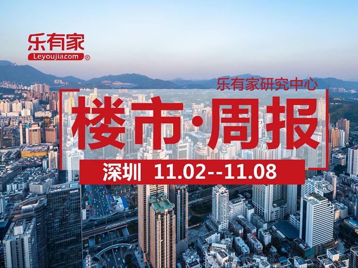 11月第1周，深圳一手住宅成交上扬二手下跌 - 乐有家