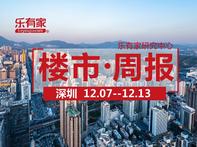 12月第2周，深圳楼市成交量上涨 - 乐有家