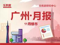 年内第二高！11月广州一手住宅网签13339套，连续4个月破万套 - 乐有家