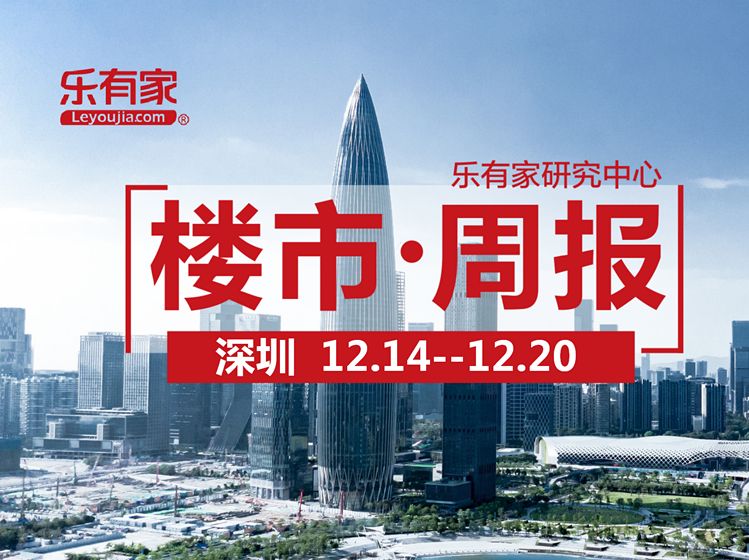 12月第3周，深圳二手楼市过户量环比上涨一成 - 乐有家