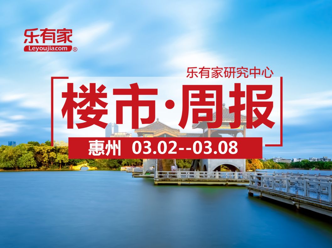 上周惠州一手住宅网签1172套，环比大幅上涨68.4% - 乐有家