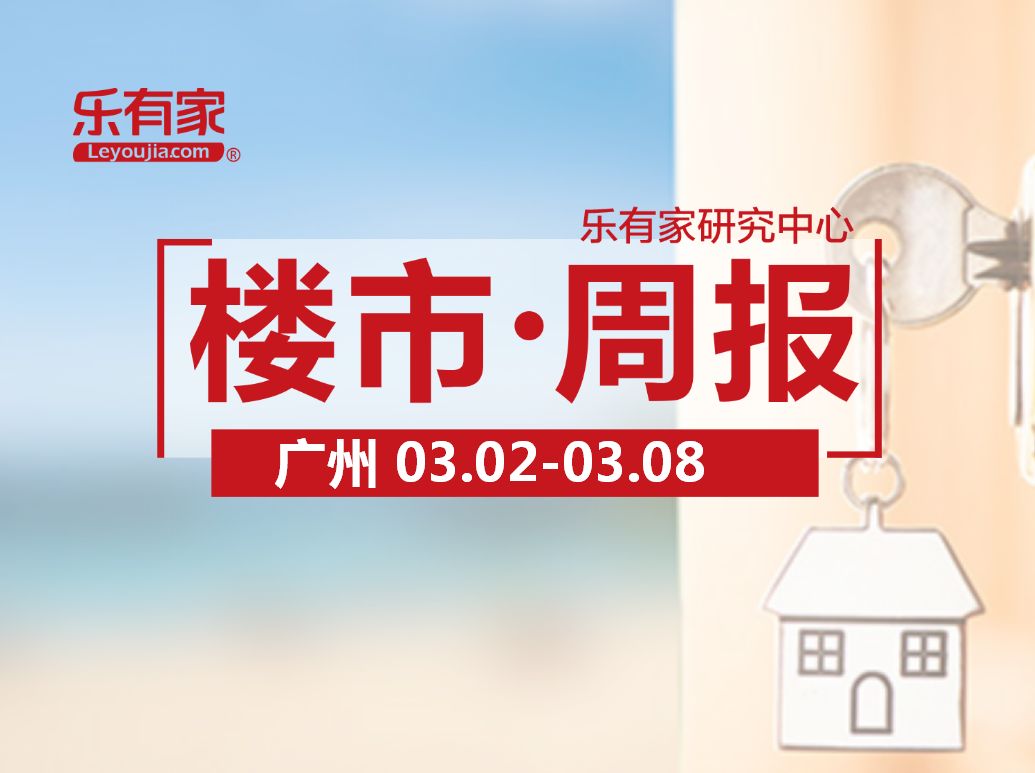 广州一手住宅网签量连续5周攀升，回暖明显 - 乐有家