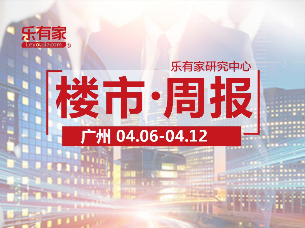 连降2周！上周广州一手住宅网签1099套，环比下跌近3成 - 乐有家