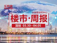 4月第1周：假期影响，深圳二手楼市过户量下滑 - 乐有家