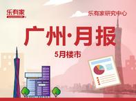 广州5月新房网签创新高，一手住宅破6千套 - 乐有家