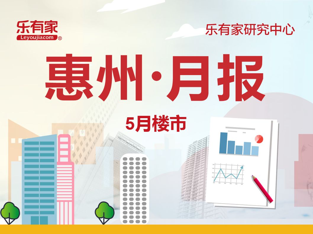 5月惠州一手住宅网签11887套，环比上涨32.79% - 乐有家
