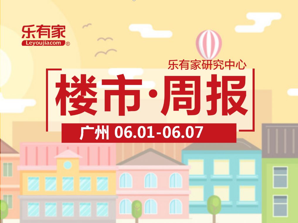上周广州一手住宅网签量环比下跌近3成 - 乐有家