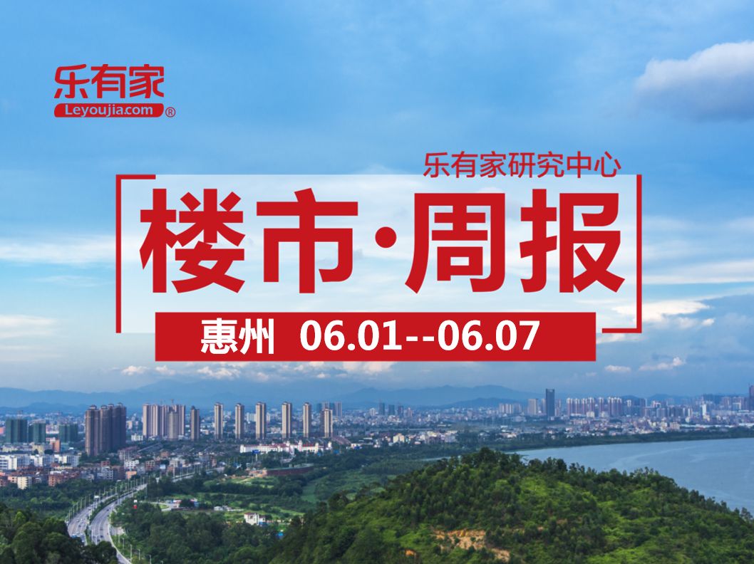 6月第1周：惠州全市一手住宅网签2992套，环比下降6.5% - 乐有家