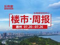 7月第4周：惠州一手住宅网签3561，环比上涨5.1% - 乐有家