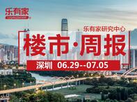 7月第1周，深圳一二手住宅成交上涨 - 乐有家
