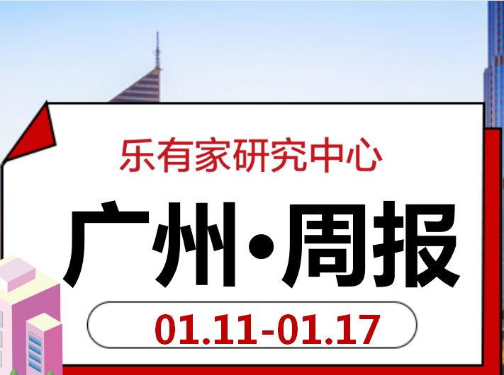 1月第3周，广州一手住宅跌破3000套，连降4周 - 乐有家