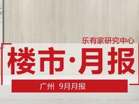 9月收官，广州新房网签破1.5万套，越秀涨幅第1 - 乐有家