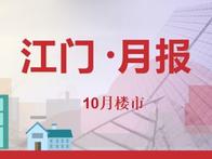 10月江门：新房市场稳定，二手房网签跌破千套 - 乐有家