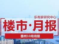 惠州10月新房成交量持续下滑创新低，二手挂牌价稳定 - 乐有家