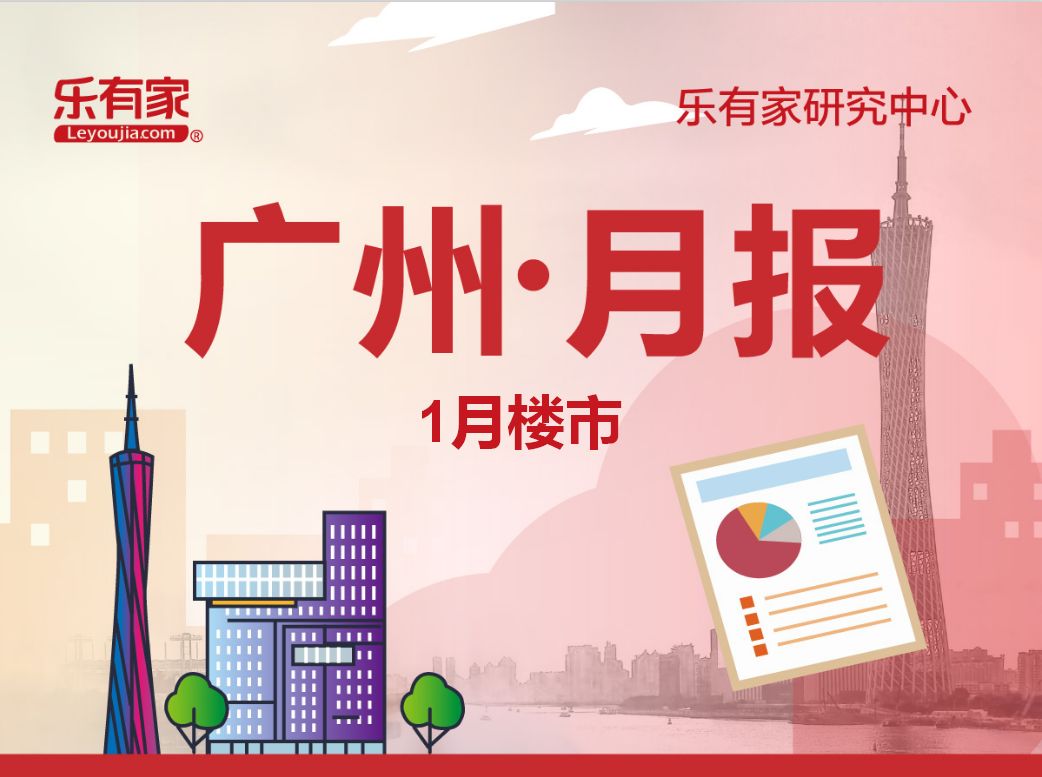 1月广州一手住宅网签1.3万套，连续6个月破万套 - 乐有家
