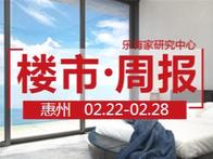 随着春节返工，或因深圳、东莞政策影响，惠州一手住宅市场回暖 - 乐有家