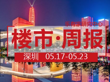 5月第3周，深圳一二手住宅网签量双双上涨，二手挂牌价首次下滑 - 乐有家