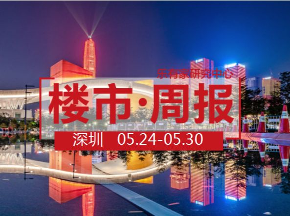 ​5月最后1周，深圳一手住宅网签量下滑，二手住宅回调 - 乐有家