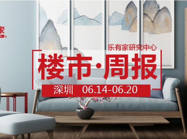 6月第3周，深圳二手住宅过户量连跌5周，但网签量有所回暖，带看人数有所上涨 - 乐有家