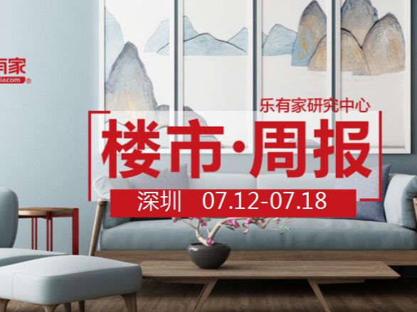 7月第3周，深圳二手住宅网签破千套，环涨5成多 - 乐有家