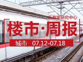 7月第3周：惠州一手住宅网签1260套，环比下降30.2% - 乐有家