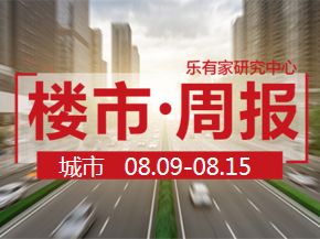 8月第2周：惠州一手住宅网签1763套，环比上涨40% - 乐有家