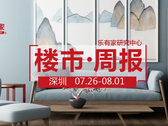 7月第5周，深圳新房供应增加，二手房网签和过户量略有回升 - 乐有家